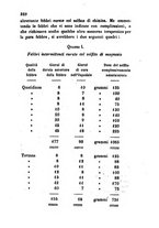 giornale/RML0031357/1864/unico/00000326