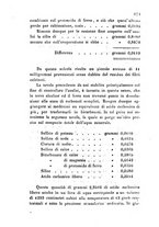 giornale/RML0031357/1864/unico/00000769