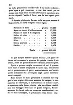 giornale/RML0031357/1864/unico/00000770