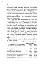 giornale/RML0031357/1865/unico/00000284