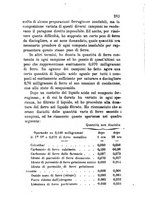 giornale/RML0031357/1865/unico/00000287