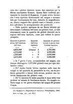 giornale/RML0031357/1865/unico/00000485