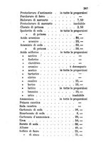 giornale/RML0031357/1866/unico/00000269