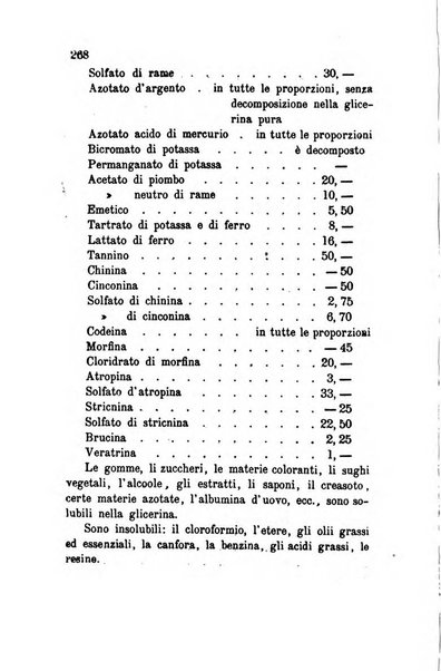 Annali di chimica applicata alla medicina cioè alla farmacia, alla tossicologia, all'igiene, alla fisiologia, alla patologia e alla terapeutica. Serie 3