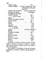 giornale/RML0031357/1866/unico/00000270