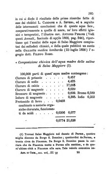 Annali di chimica applicata alla medicina cioè alla farmacia, alla tossicologia, all'igiene, alla fisiologia, alla patologia e alla terapeutica. Serie 3