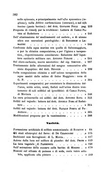 Annali di chimica applicata alla medicina cioè alla farmacia, alla tossicologia, all'igiene, alla fisiologia, alla patologia e alla terapeutica. Serie 3