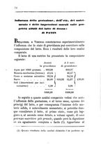 giornale/RML0031357/1866/unico/00000410