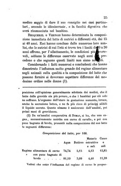 Annali di chimica applicata alla medicina cioè alla farmacia, alla tossicologia, all'igiene, alla fisiologia, alla patologia e alla terapeutica. Serie 3