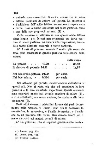 Annali di chimica applicata alla medicina cioè alla farmacia, alla tossicologia, all'igiene, alla fisiologia, alla patologia e alla terapeutica. Serie 3