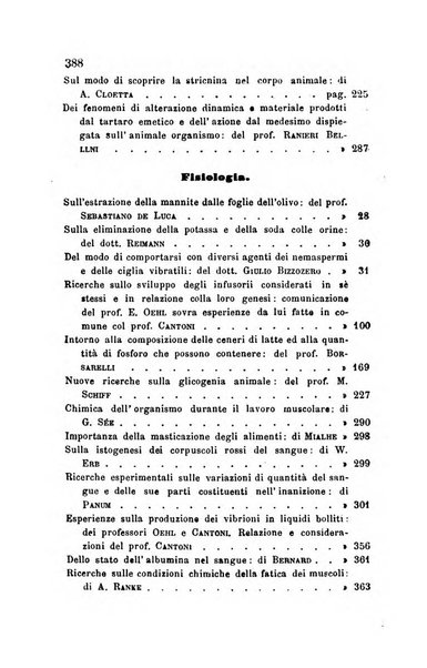 Annali di chimica applicata alla medicina cioè alla farmacia, alla tossicologia, all'igiene, alla fisiologia, alla patologia e alla terapeutica. Serie 3