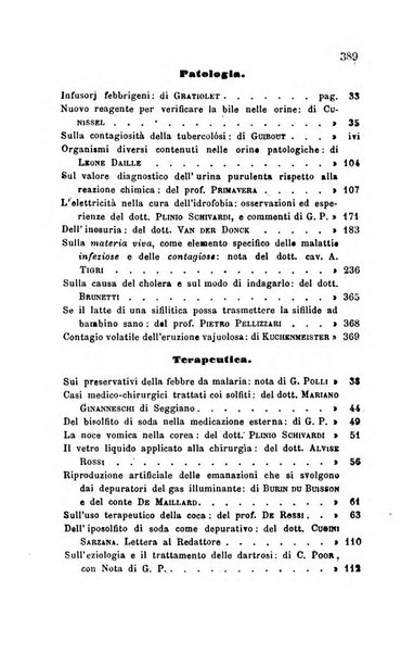 Annali di chimica applicata alla medicina cioè alla farmacia, alla tossicologia, all'igiene, alla fisiologia, alla patologia e alla terapeutica. Serie 3