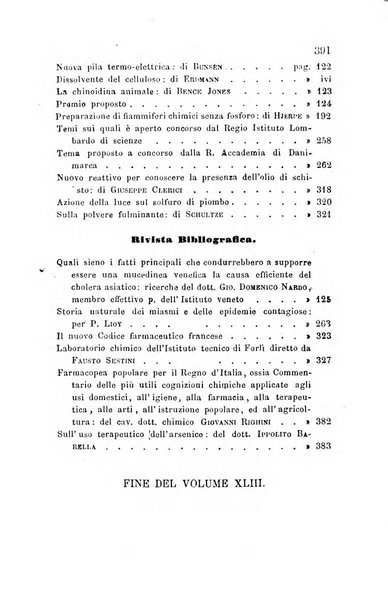 Annali di chimica applicata alla medicina cioè alla farmacia, alla tossicologia, all'igiene, alla fisiologia, alla patologia e alla terapeutica. Serie 3