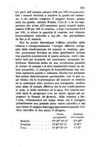 giornale/RML0031357/1867/unico/00000247