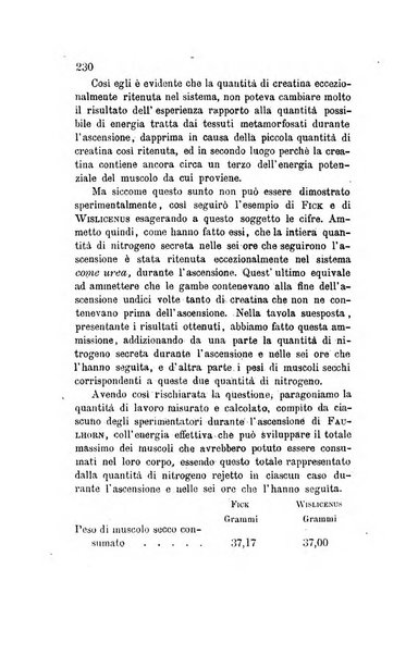 Annali di chimica applicata alla medicina cioè alla farmacia, alla tossicologia, all'igiene, alla fisiologia, alla patologia e alla terapeutica. Serie 3