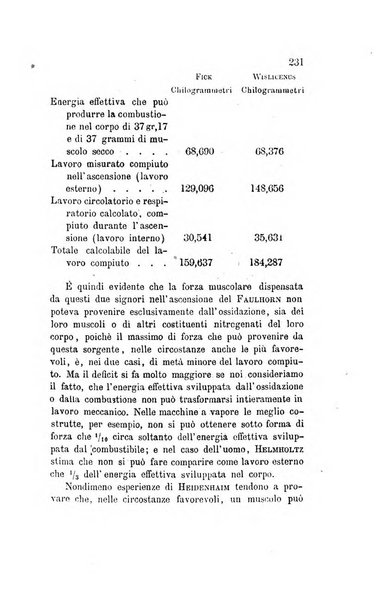 Annali di chimica applicata alla medicina cioè alla farmacia, alla tossicologia, all'igiene, alla fisiologia, alla patologia e alla terapeutica. Serie 3