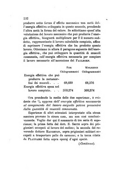 Annali di chimica applicata alla medicina cioè alla farmacia, alla tossicologia, all'igiene, alla fisiologia, alla patologia e alla terapeutica. Serie 3