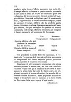 giornale/RML0031357/1867/unico/00000250