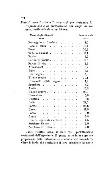 Annali di chimica applicata alla medicina cioè alla farmacia, alla tossicologia, all'igiene, alla fisiologia, alla patologia e alla terapeutica. Serie 3