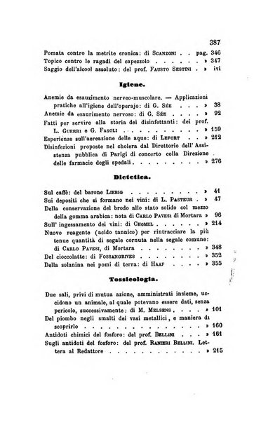 Annali di chimica applicata alla medicina cioè alla farmacia, alla tossicologia, all'igiene, alla fisiologia, alla patologia e alla terapeutica. Serie 3