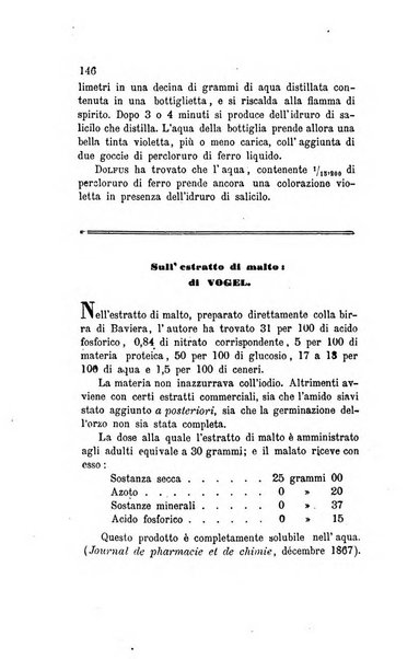 Annali di chimica applicata alla medicina cioè alla farmacia, alla tossicologia, all'igiene, alla fisiologia, alla patologia e alla terapeutica. Serie 3