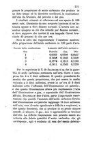 giornale/RML0031357/1868/v.1/00000223