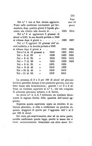 Annali di chimica applicata alla medicina cioè alla farmacia, alla tossicologia, all'igiene, alla fisiologia, alla patologia e alla terapeutica. Serie 3