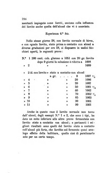 Annali di chimica applicata alla medicina cioè alla farmacia, alla tossicologia, all'igiene, alla fisiologia, alla patologia e alla terapeutica. Serie 3