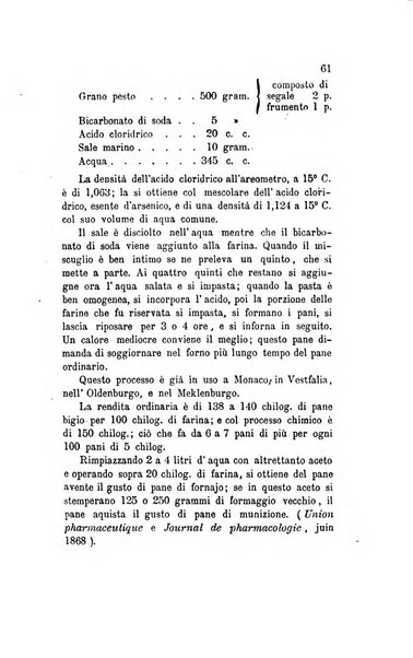 Annali di chimica applicata alla medicina cioè alla farmacia, alla tossicologia, all'igiene, alla fisiologia, alla patologia e alla terapeutica. Serie 3