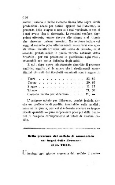 Annali di chimica applicata alla medicina cioè alla farmacia, alla tossicologia, all'igiene, alla fisiologia, alla patologia e alla terapeutica. Serie 3