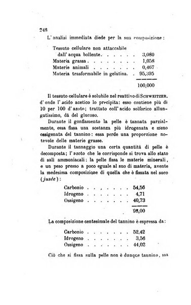 Annali di chimica applicata alla medicina cioè alla farmacia, alla tossicologia, all'igiene, alla fisiologia, alla patologia e alla terapeutica. Serie 3