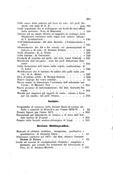 Annali di chimica applicata alla medicina cioè alla farmacia, alla tossicologia, all'igiene, alla fisiologia, alla patologia e alla terapeutica. Serie 3