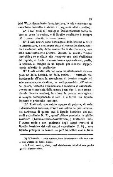 Annali di chimica applicata alla medicina cioè alla farmacia, alla tossicologia, all'igiene, alla fisiologia, alla patologia e alla terapeutica. Serie 3