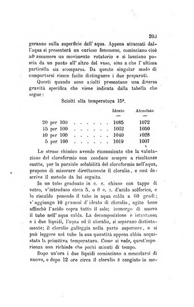 Annali di chimica applicata alla medicina cioè alla farmacia, alla tossicologia, all'igiene, alla fisiologia, alla patologia e alla terapeutica. Serie 3