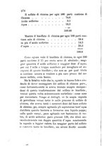 giornale/RML0031357/1871/v.2/00000280