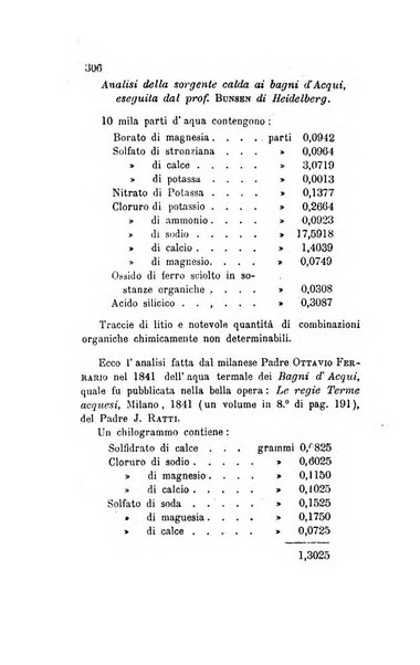 Annali di chimica applicata alla medicina cioè alla farmacia, alla tossicologia, all'igiene, alla fisiologia, alla patologia e alla terapeutica. Serie 3