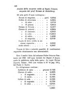 giornale/RML0031357/1871/v.2/00000312