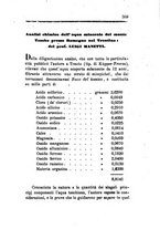 giornale/RML0031357/1871/v.2/00000315