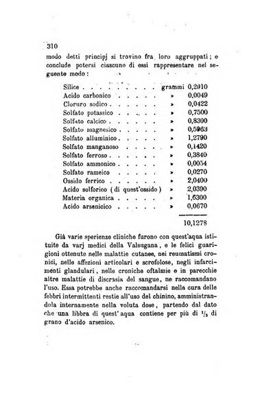 Annali di chimica applicata alla medicina cioè alla farmacia, alla tossicologia, all'igiene, alla fisiologia, alla patologia e alla terapeutica. Serie 3