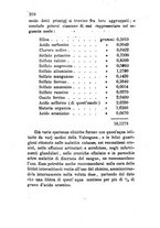 giornale/RML0031357/1871/v.2/00000316