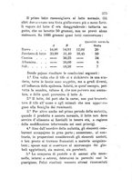 giornale/RML0031357/1871/v.2/00000385