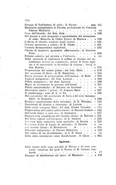 Annali di chimica applicata alla medicina cioè alla farmacia, alla tossicologia, all'igiene, alla fisiologia, alla patologia e alla terapeutica. Serie 3