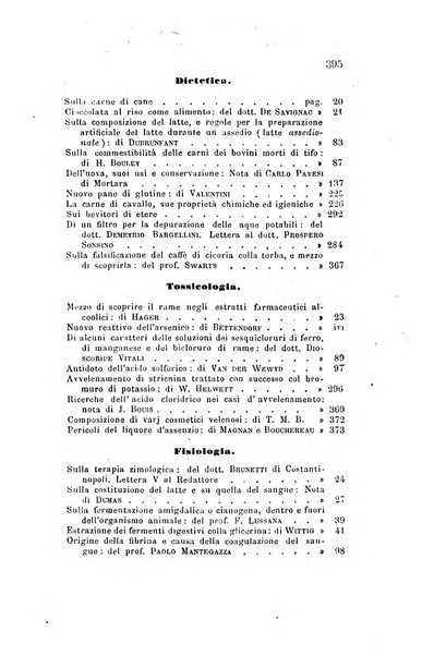 Annali di chimica applicata alla medicina cioè alla farmacia, alla tossicologia, all'igiene, alla fisiologia, alla patologia e alla terapeutica. Serie 3