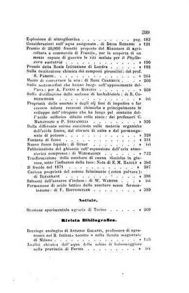 Annali di chimica applicata alla medicina cioè alla farmacia, alla tossicologia, all'igiene, alla fisiologia, alla patologia e alla terapeutica. Serie 3