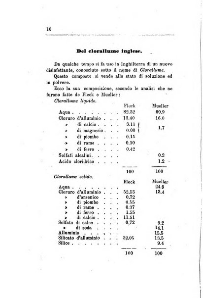 Annali di chimica applicata alla medicina cioè alla farmacia, alla tossicologia, all'igiene, alla fisiologia, alla patologia e alla terapeutica. Serie 3