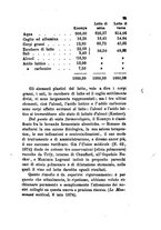 giornale/RML0031357/1874/v.2/00000095