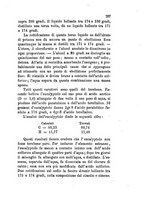 giornale/RML0031357/1874/v.2/00000225