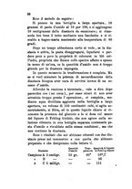 giornale/RML0031357/1875/v.1/00000078