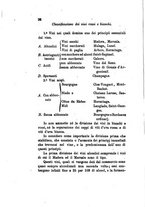 giornale/RML0031357/1875/v.2/00000032