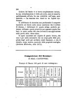 giornale/RML0031357/1875/v.2/00000218